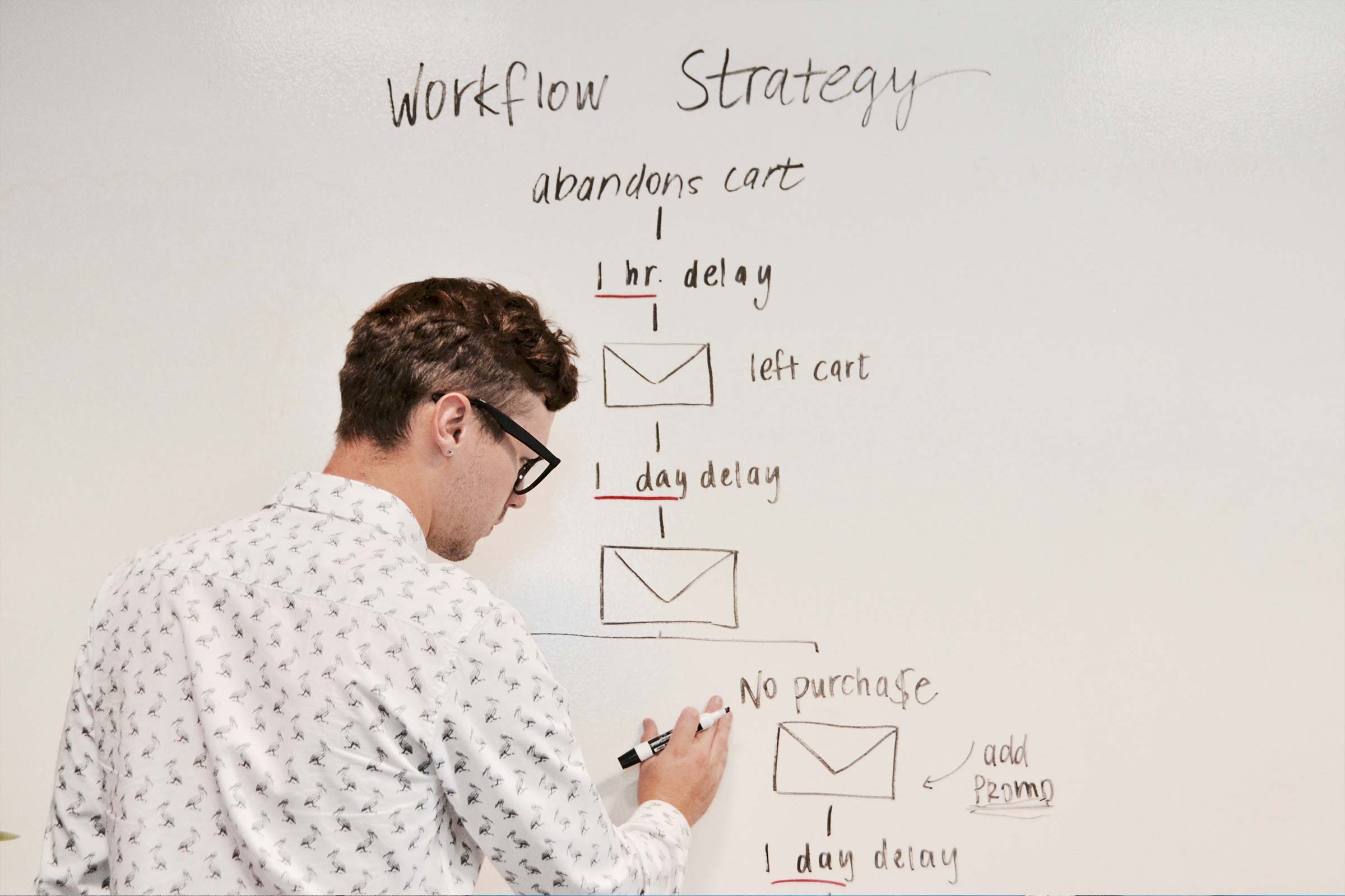 How to Build your first Content Marketing Strategy
